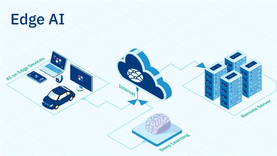 Featured blog post